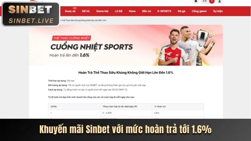 Sự kiện đặc biệt: Giải đấu slot game lớn nhất năm